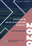 Statistik Kesejahteraan Rakyat Kota Banjar 2020